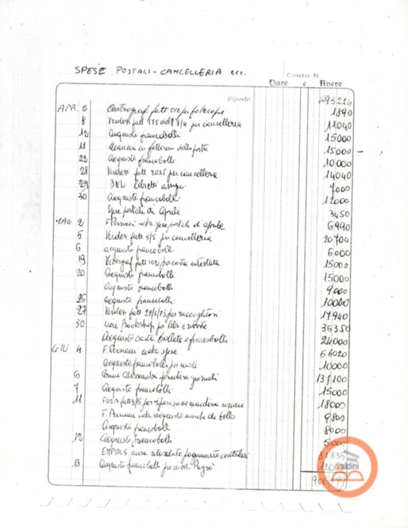 Teatro Club 1975 - spese sostenute