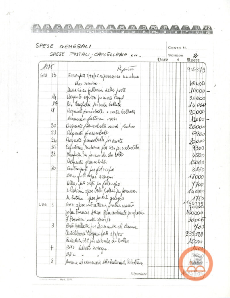 Teatro Club 1975 - spese sostenute