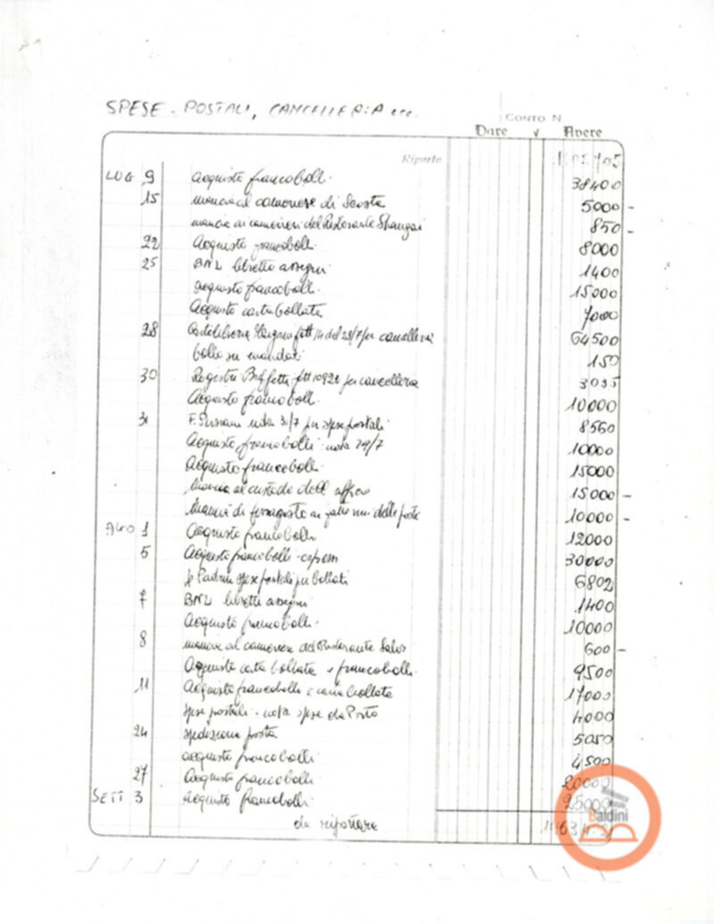 Teatro Club 1975 - spese sostenute