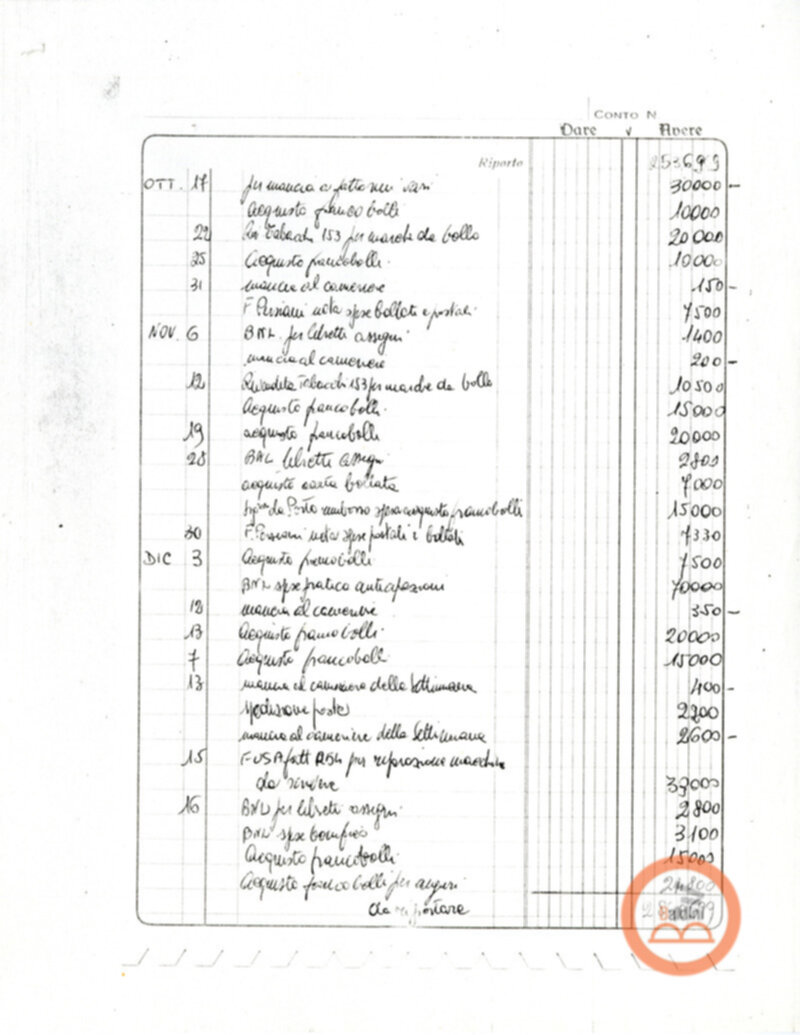 Teatro Club 1975 - spese sostenute