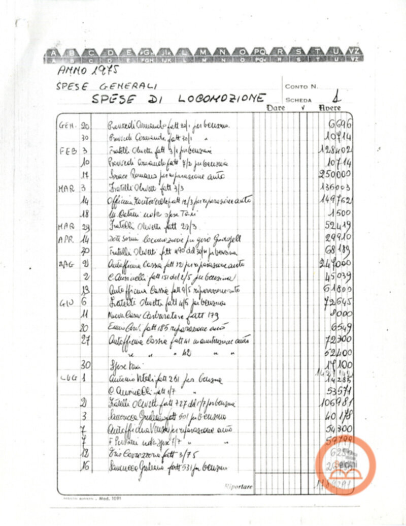 Teatro Club 1975 - spese sostenute