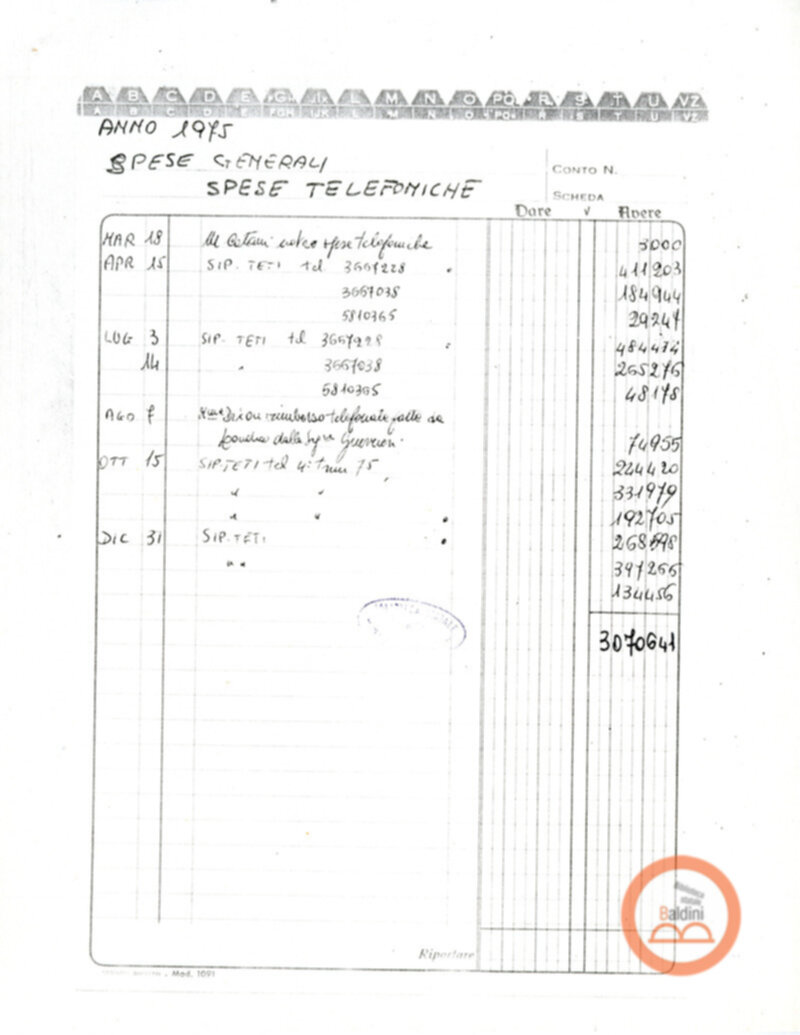 Teatro Club 1975 - spese sostenute