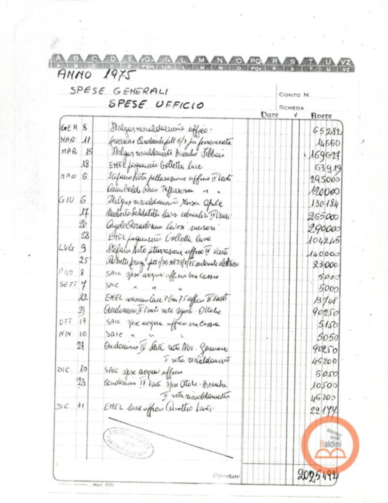 Teatro Club 1975 - spese sostenute