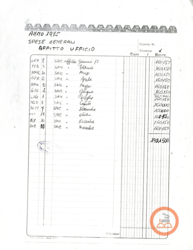 Teatro Club 1975 - spese sostenute