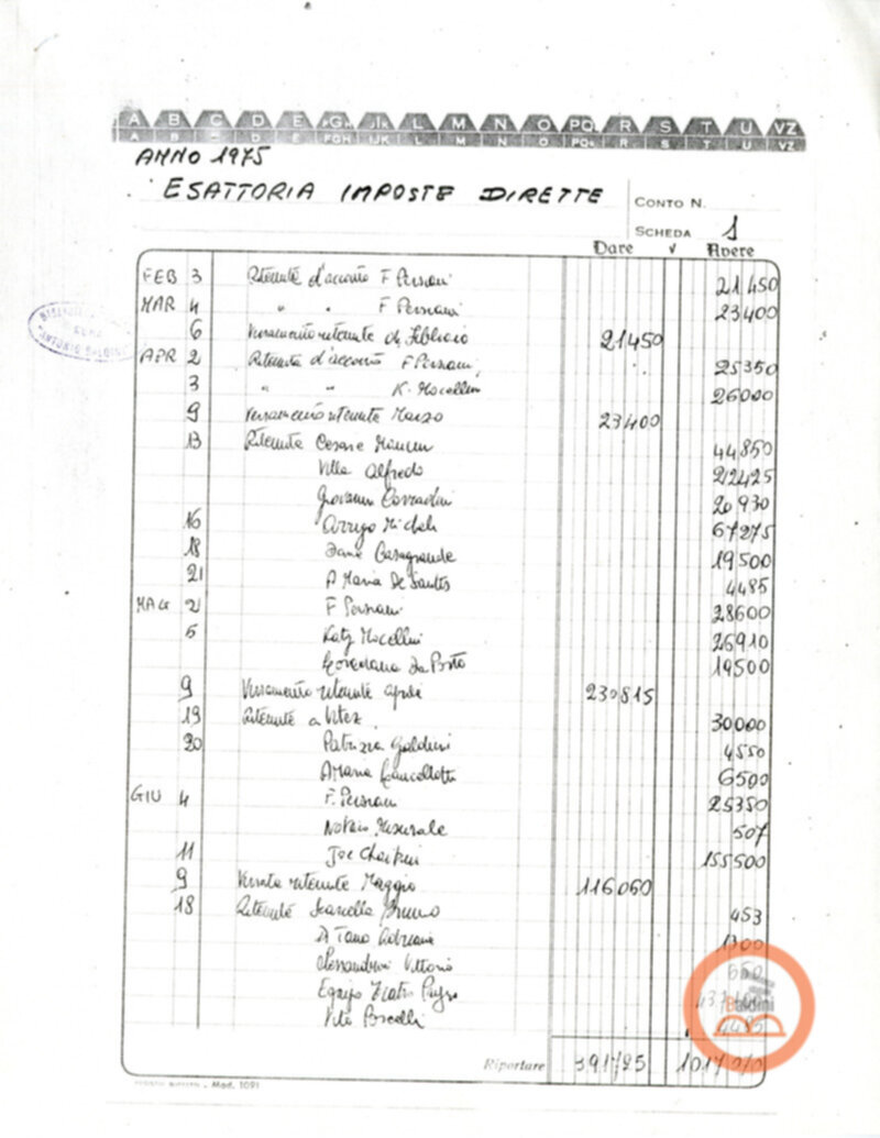 Teatro Club 1975 - spese sostenute