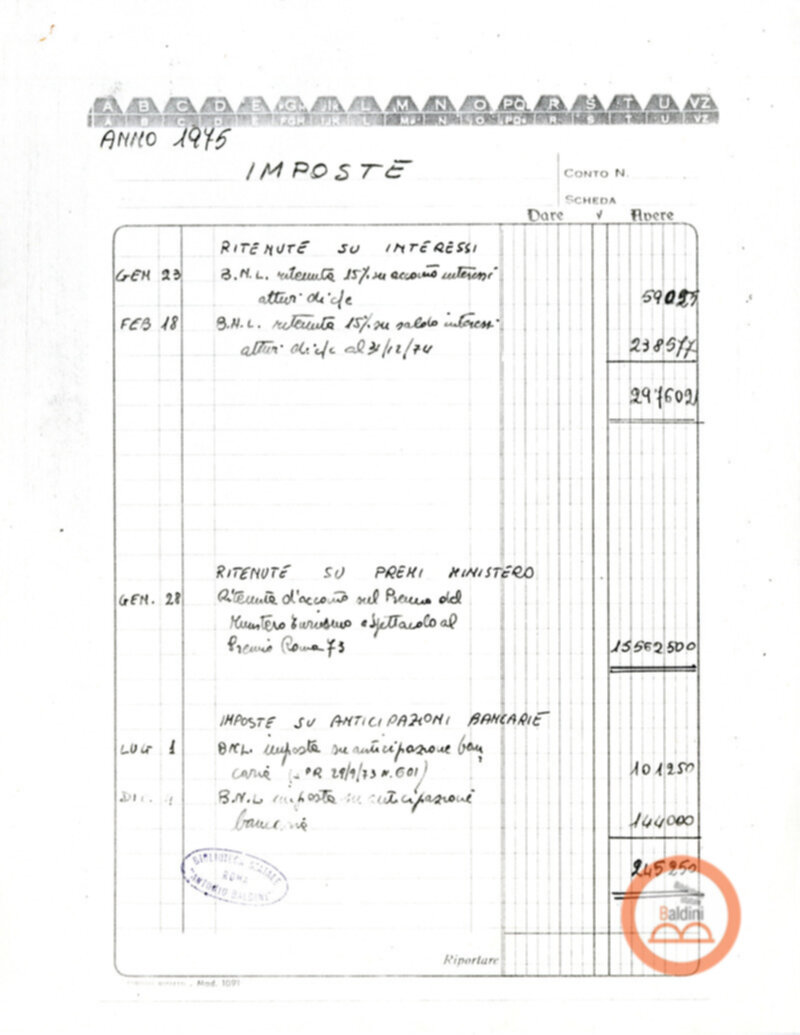 Teatro Club 1975 - spese sostenute