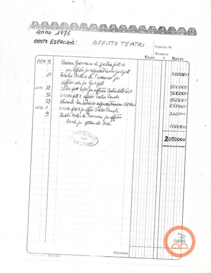 Teatro Club 1975 - spese sostenute