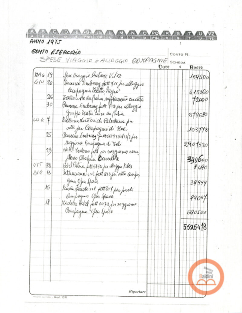 Teatro Club 1975 - spese sostenute