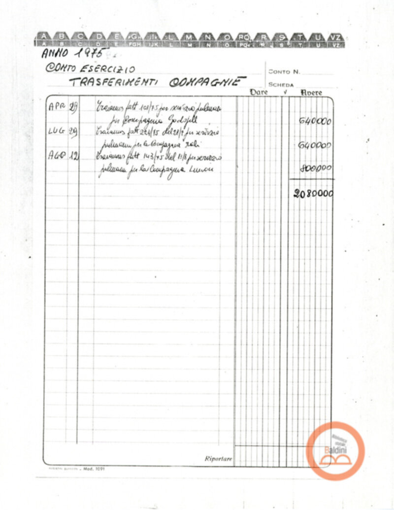 Teatro Club 1975 - spese sostenute