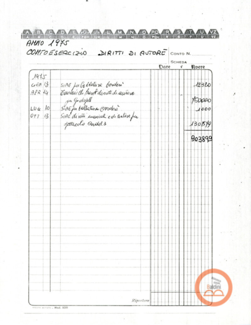 Teatro Club 1975 - spese sostenute