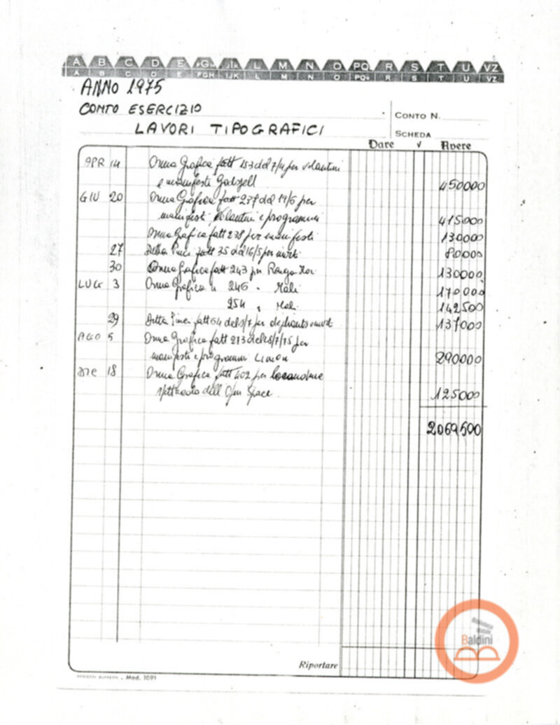 Teatro Club 1975 - spese sostenute