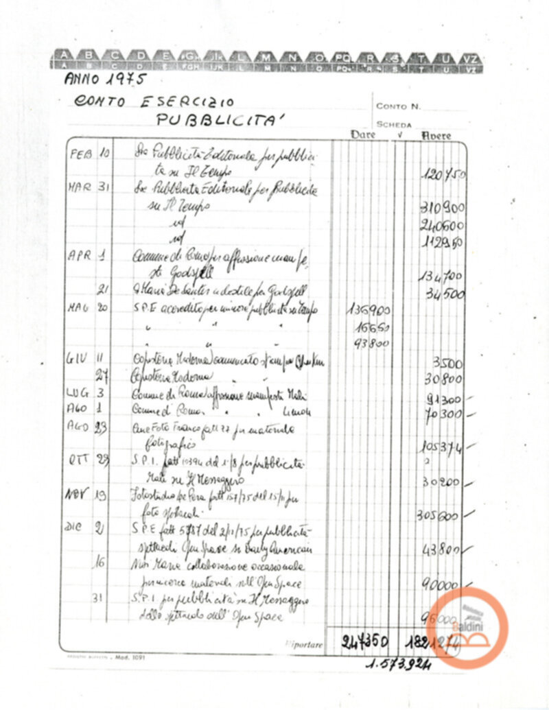 Teatro Club 1975 - spese sostenute