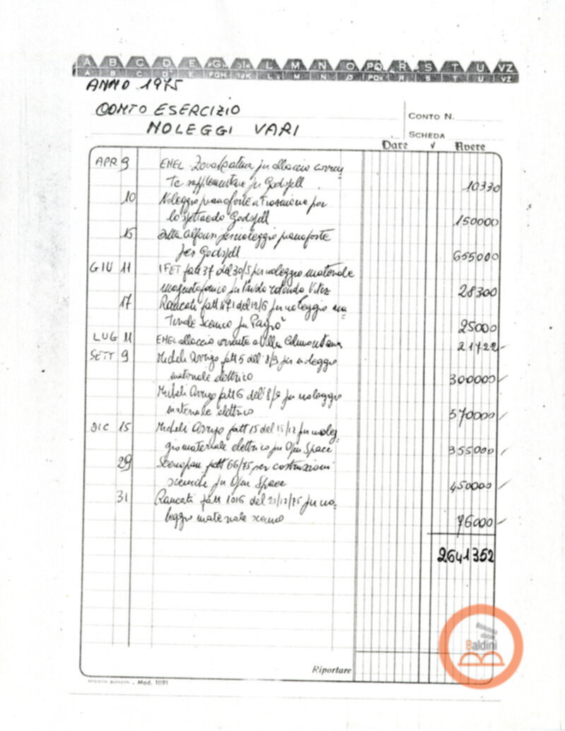 Teatro Club 1975 - spese sostenute