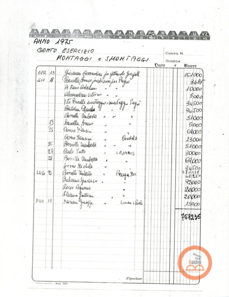 Teatro Club 1975 - spese sostenute