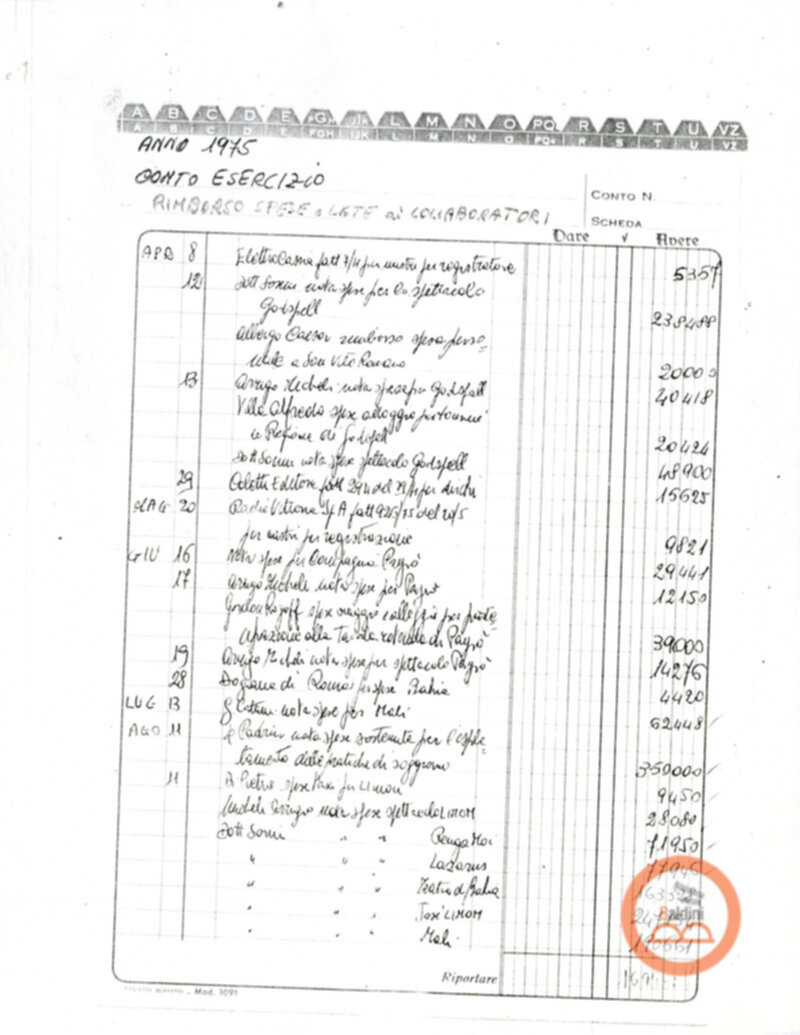 Teatro Club 1975 - spese sostenute