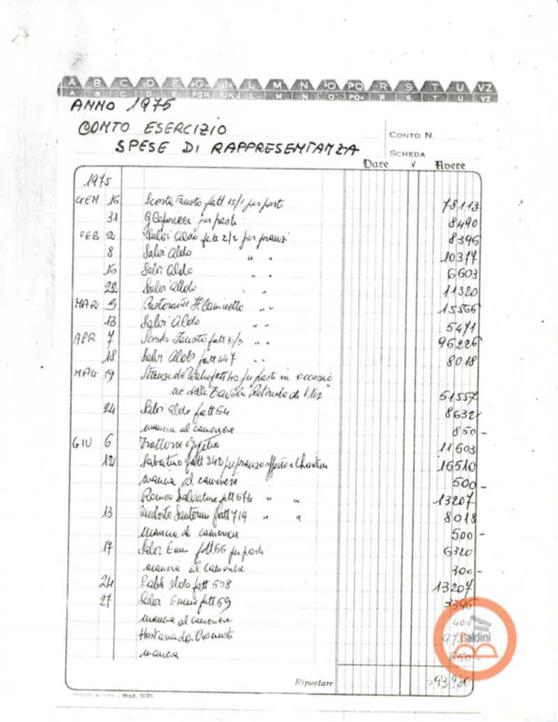 Teatro Club 1975 - spese sostenute