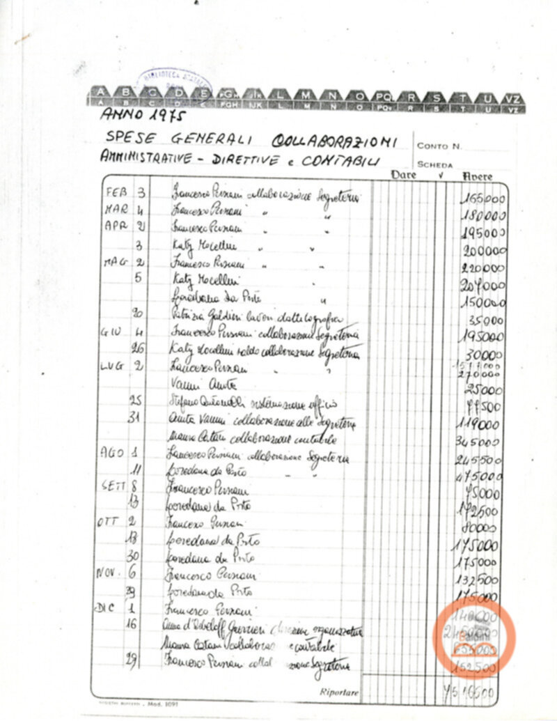 Teatro Club 1975 - spese sostenute