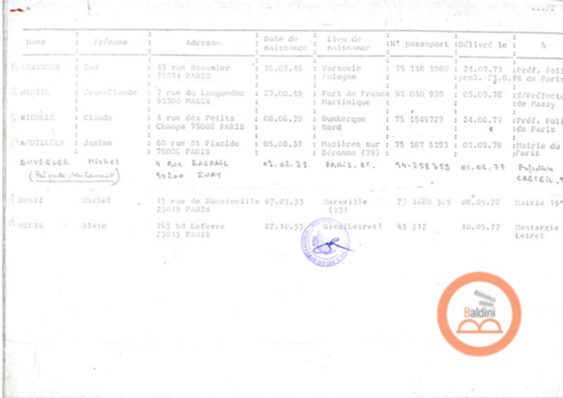 La tetralogia di Molier - autorizzazini relative allo spttacolo